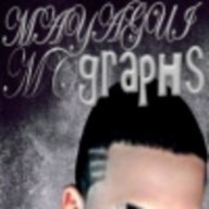Mayaguimcgraphs
